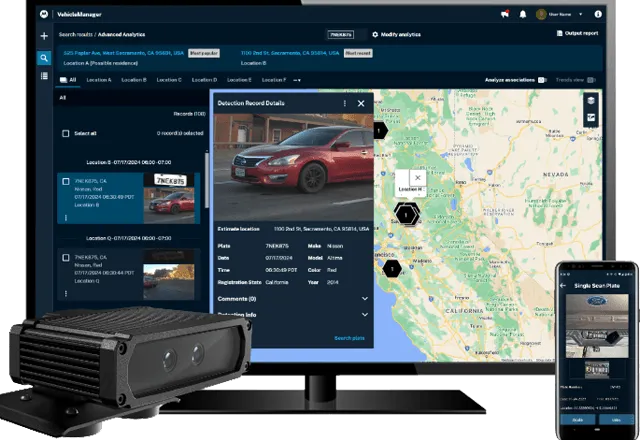 License plate recognition