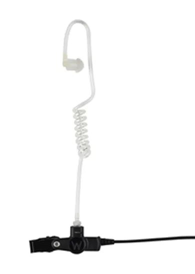 Surveillance kit